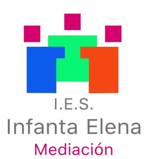 Mediación escolar